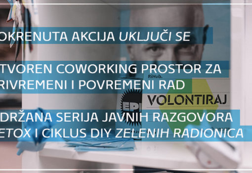 [Upoznajmo se bolje] Programi plus – RiHub