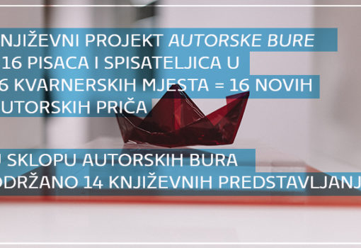 [Upoznajmo se bolje] Programski pravac Lungomare