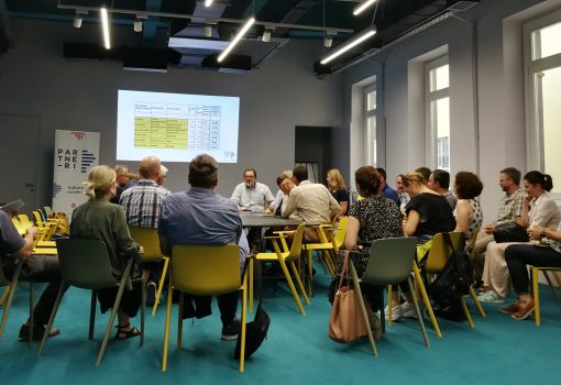 Udruga Poslovni klub PartneRi financirat će šest projekata